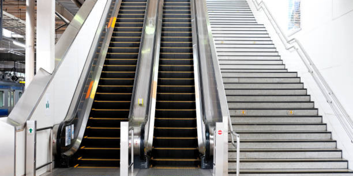 List of Top Kuwait Elevator and Escalator Brands in the Worldwide 2026| MarkNtel