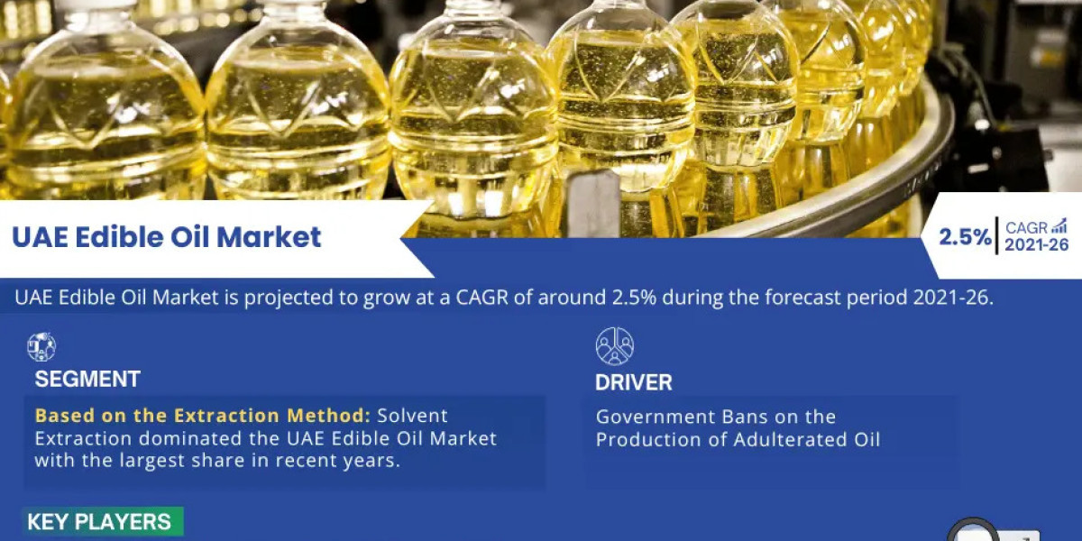 UAE Edible Oil Market Size, Demand, Key players Analysis & Forecast 2021-2026