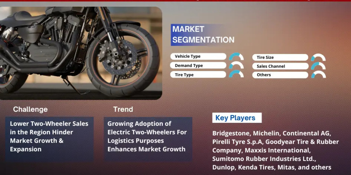 Middle East Two-Wheeler Tire Market: Expanding at a CAGR of more than 4.12% during 2024-2030