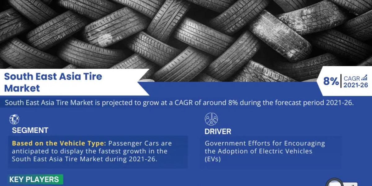 South East Asia Tire Market Bifurcations, Drivers, Restraints, And Trends for 2021-2026